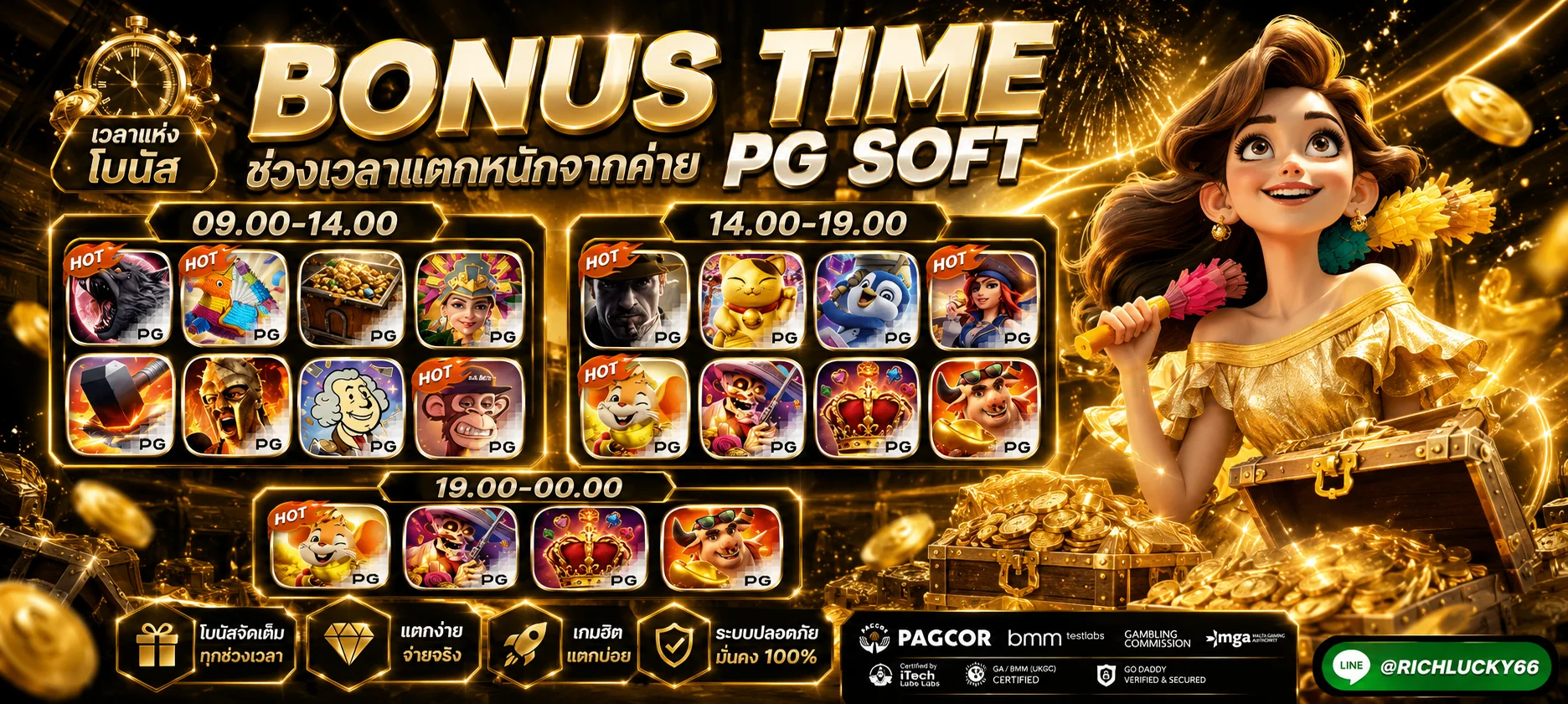 หน้าเข้าสู่ระบบ ICSPINS ทางเข้าเว็บตรงล่าสุดปลอดภัยด้วย OTP